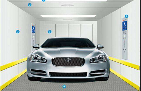 大庆汽车心博网页版在线登录_心博（中国）